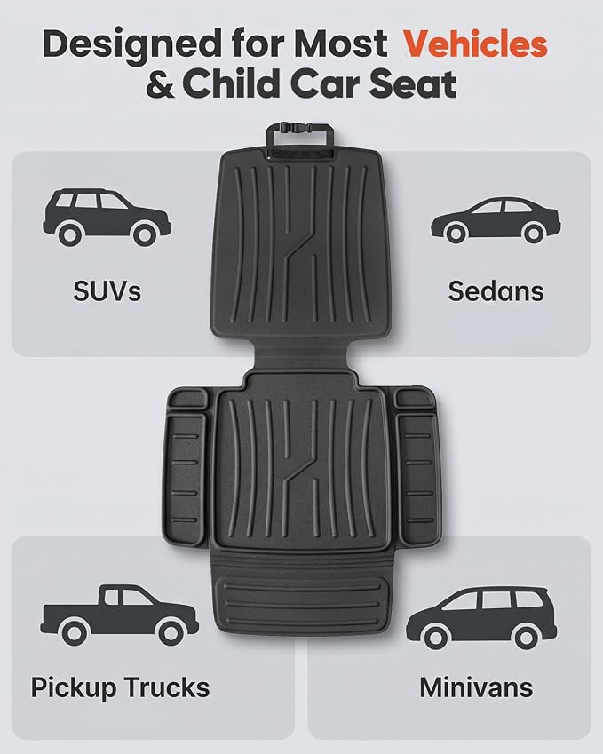 TPE Car Seat Protector for Child Car Seat, Waterproof Carseat Mat | Non-Slip Backing No Imprints Durable, Back Seat Cushion Pad & Backrest & Kick Mat Set Accessories for SUV Truck Sedan, 1 Pack - Image 5
