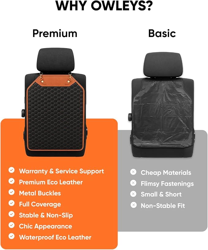 Kick Mat Back Seat Protector - Car Back Seat Cover for Kids Feet - Waterproof & Sturdy Protector for Upholstery from Dirt, Mud, Scratches and Stain (Hexy Set) - Image 3
