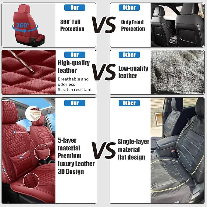 Car Seat Covers Full Set Custom Fit for Lexus GS350 2011-2020, Red | Lumbar Support, Premium Faux Leather, Breathable, Anti-Slip, Airbag Compatible, Waterproof, Car Seat Protectors, 2 Row-5Seat - Image 4