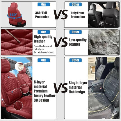 Car Seat Covers Full Set Custom Fit for Toyota RAV4 2001-2026, Red | Lumbar Support, Premium Faux Leather, Breathable, Anti-Slip, Airbag Compatible, Waterproof, Car Seat Protectors, 2 Row-5Seat - Image 4