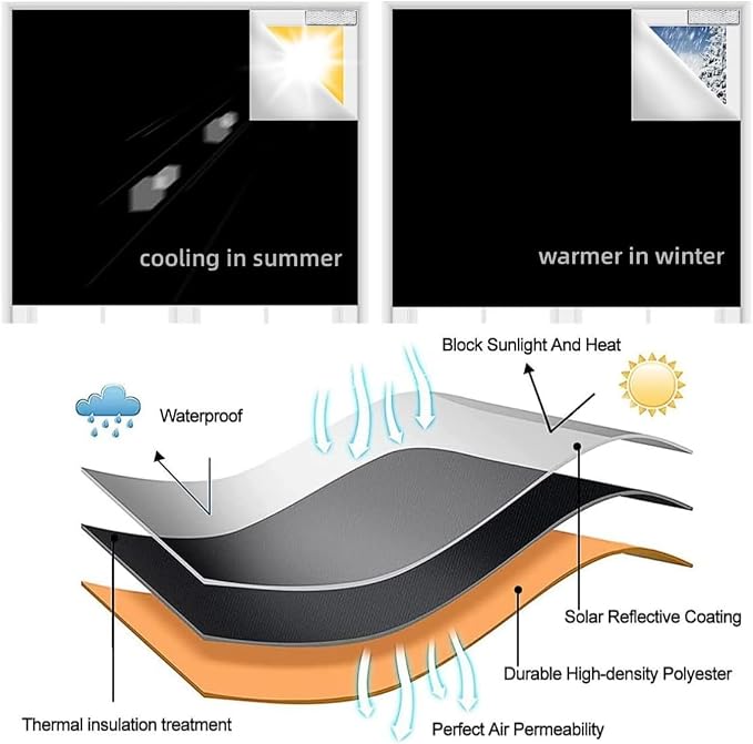 100% Blackout Curtain Window Cover for Bedroom 57x79Inch,No Drill Magnetic Blackout Blinds,DIY Cut Black Out Curtains for Nursery Bedroom,Media Room RV with Hook Loop Tape+Magnet Closure - Image 7