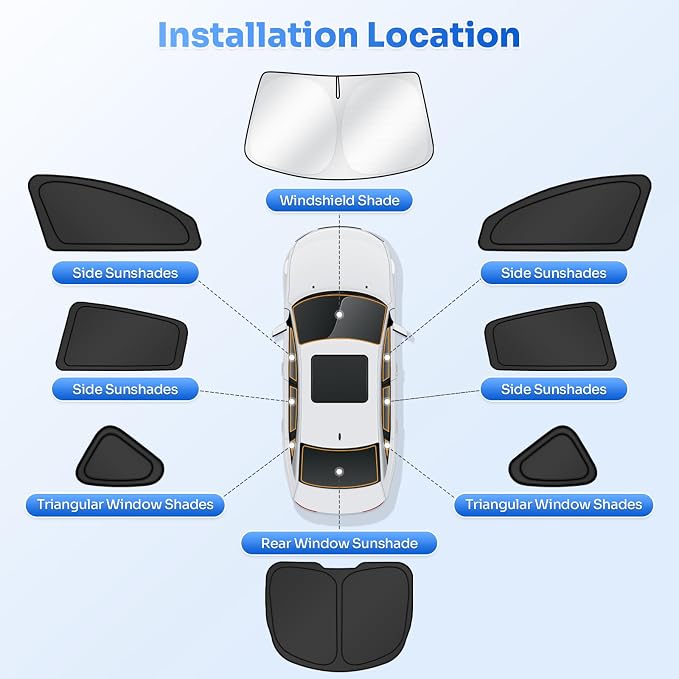 Canvcle Window Shades for 2025 2026 New Tesla Model Y Juniper Accessories Windshield Sun Shade Side Rear Window Covers Sunshade Sun Visor Shield Privacy Protection for Camping Keep Car Cool Black 8PCS - Image 5