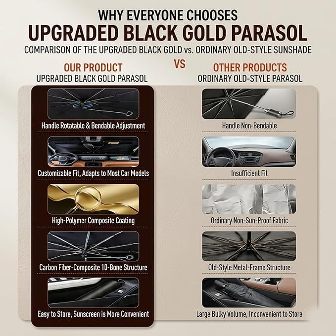 Windshield Sun Shade Umbrella,Car Windshield Umbrella Sun Shade,Fits Various Front Windshields,57"x32" - Image 3