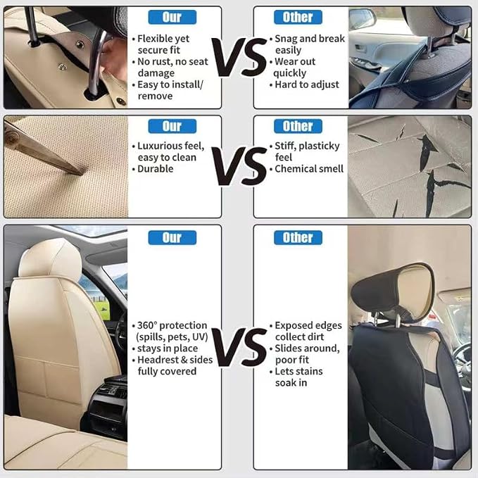 Front Seat Covers Custom Fit for Hyundai Venue 2019-2026,Beige | Luxury Faux Leather, Waterproof, Anti-Slip, Airbag Compatible, Breathable, Car Seat Protectors, 1 Row 2 Seats - Image 4