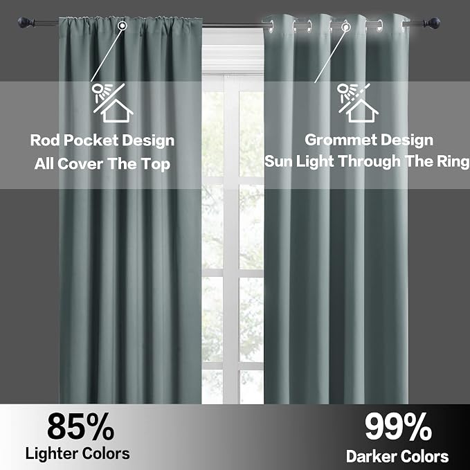 RYB HOME 54 inch Blackout Curtains for Living Room Bedroom, Rod Pocket | Thermal Insulated, Room Darkening, Temperature Balance, Shades for Studio Dorm Rental Room, W42 x L54, Dusty Blue, 2 Panels - Image 5