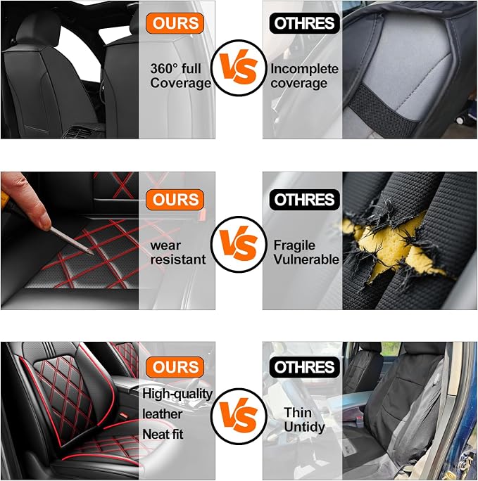 Car Seat Covers Compatible with Kia Sportage 2009-2025 2026, Full Coverage Leather Waterproof Breathable Seat Covers, Automotive Seat Protectors, Airbag Compatible(2 Front Seats, Red Black) - Image 5