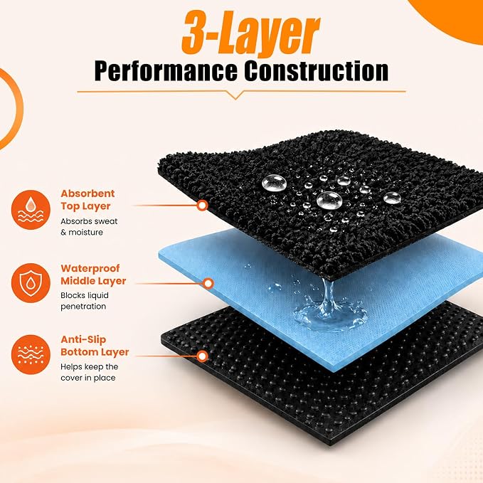 Seat Covers for Trucks, Waterproof Towel Seat Protectors, 1 Pack | 67x30 in Large Size, Sweat-Absorbent Microfiber, Anti-Slip, Quick Drape-On, Front Seat Coverage for Work, Gym, Beach, Pet - Image 5