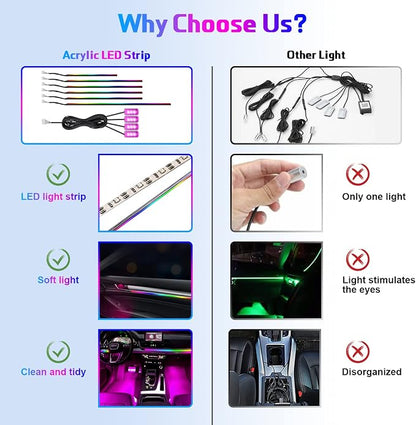 Tesla Dreamcolor Interior Car Lights, WEBUPAR Tesla Car Accessories 9 in 1 Car LED Strip Lights with APP Control and 213 Modes, 175 inches 593 LEDs Acrylic Fiber Optic Lights, RGB Neon Car Lighting - Image 3