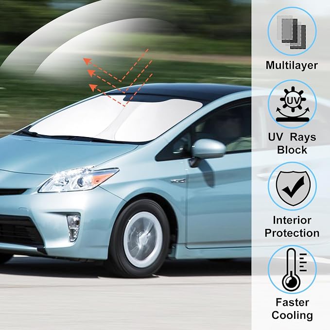 Windshield Sun Shade Sunshade for 2010-2015 Toyota Prius Hatchback | Full covered for windshield, Foldable & Durable, Block UV Rays, Reduce Heat, Easy to install, Keeps Car Cooler - Image 2