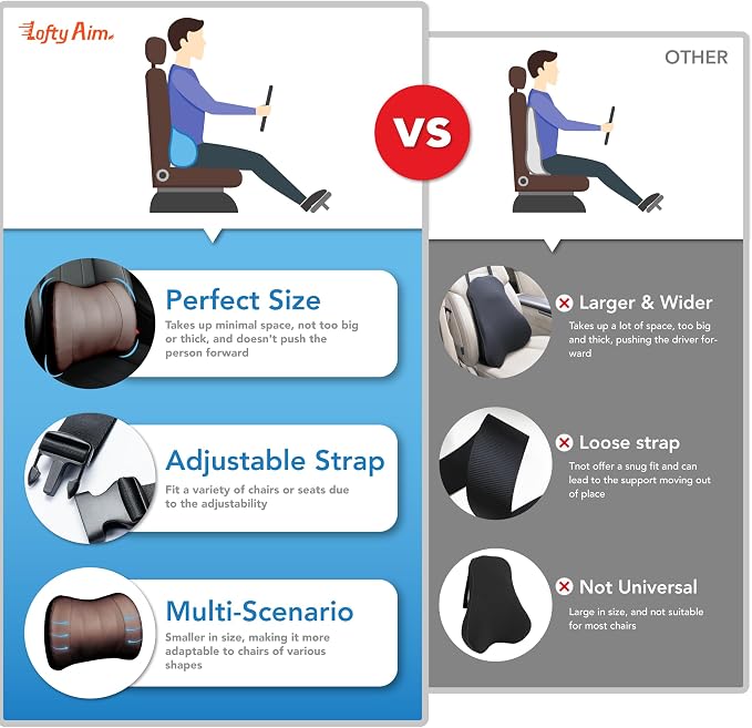 Lofty Aim Lumbar Support Pillow for Car, Car Seat Back Support for Driving | Memory Foam Car Lumbar Support for Driving Seat, Car Back Cushion, Adjustable Straps, Lower Back Pillow, PU Leather, Brown - Image 9