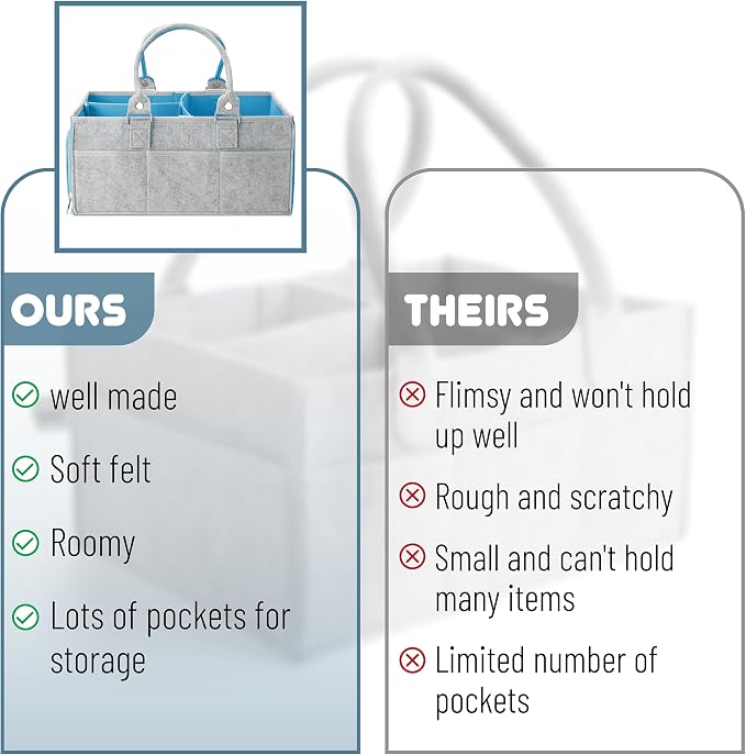 Mr. Pen- Baby Diaper Caddy Organizer, Gray, Blue Inside | Nursery Storage Bin and Car Organizer for Diapers and Baby Wipes - Image 4