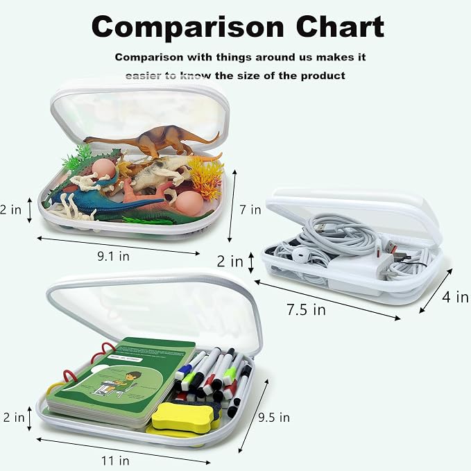 Clear Hard Shell Zipper Case,3PCS Transparent Clear Laser Zipper Pouches,Hard Side Plastic Case Set,Portable Travel Storage Organizer Bins - Image 3