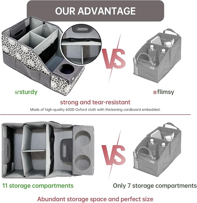 MULISOFT Car Seat Organizer - Backseat with 11 Compartments, 2 Cup Holders, and 2 Oversized Side Pockets for Travel and Storage | Made from durable Oxford fabric with a waterproof surface, anti-slip buckles, and a foldable design for easy storage. - Image 5