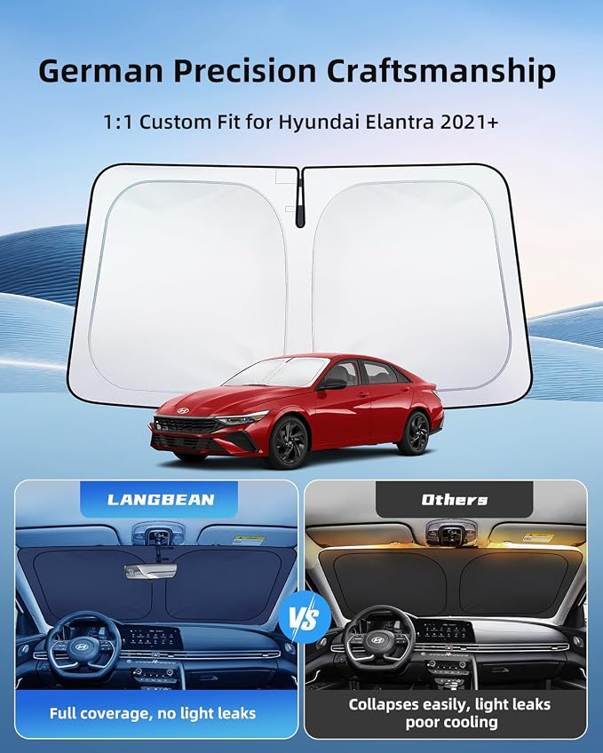 2026 Upgraded Windshield Sun Shade for Hyundai Elantra 2021-2026 | Custom Fit Front Window Sunshade, 4-Layer Heat Insulation UV Blocking Sun Visor, Keeps Car Cooler - Image 2