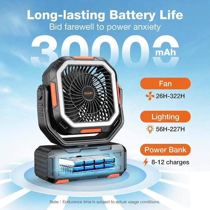 OGERY Portable Fan Rechargeable, 30000mAh Camping Fan for Tent, RV & Outdoor with Up to 322H Runtime, Battery Powered Fan with Remote, LED Lantern, Stepless Speed, Auto Oscillation, Camping Gear - Image 3