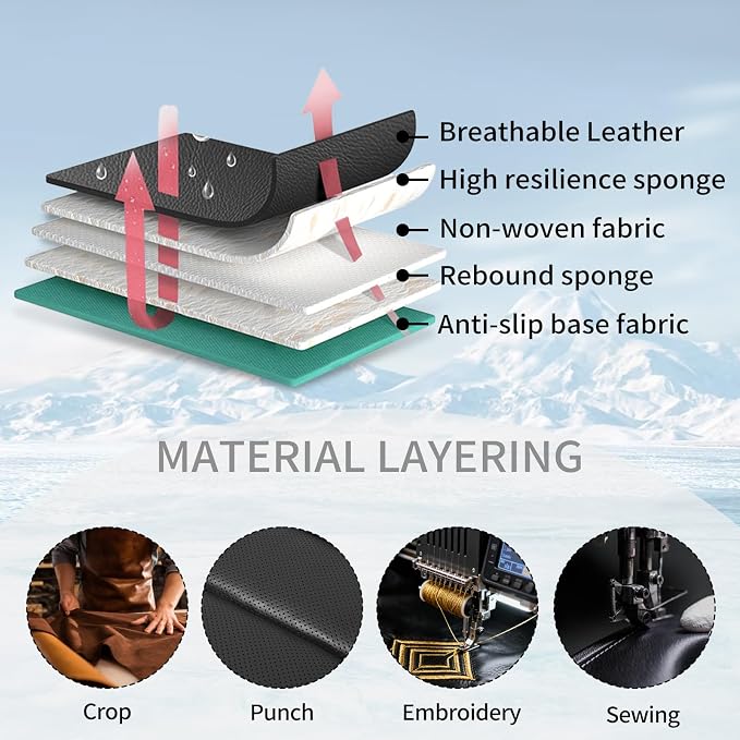 Fit Land Cruiser Premium Leather Car Seat Covers for Toyota Land Cruiser 2000-2025 2026 - Waterproof，Breathable，All-Weather Seat Cushion Protecto & Airbag Compatible, 2 Front Seat Gray - Image 8