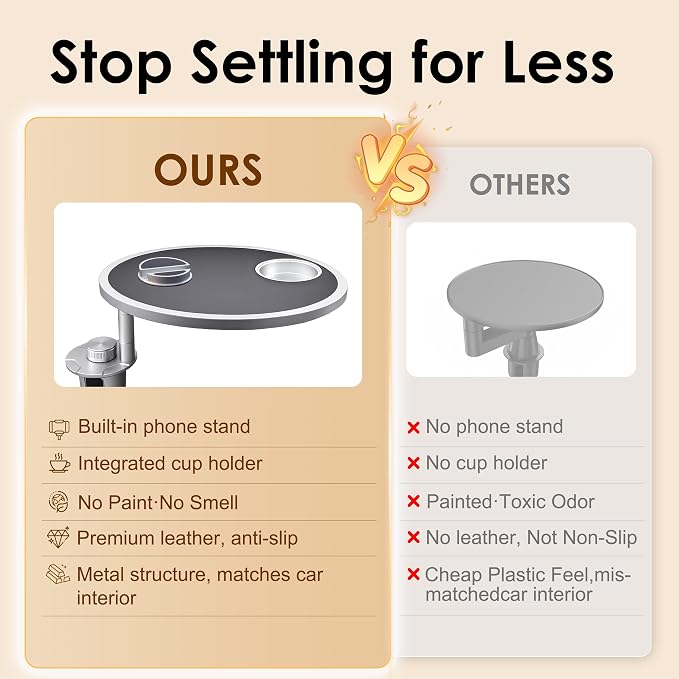 Car Desk for Laptop 360° Rotating Tesla Tray with Cup Holder Phone Stand | Adjustable Height Car Table Tray Car Accessories Compatible with Model 3/Y/S Ford Vehicles, Fits Round Cup Holder 2.28"-3.66" - Image 9