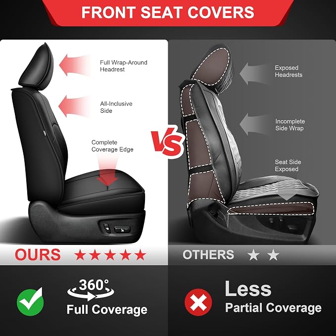 TTX LIGHTING Custom Fit for Toyota 4Runner Seat Covers 2010-2024 5-Seats | Original Seat Pattern | Full Coverage | Easy Install | Waterproof | Faux Leather | Shield Your Car Seats - Image 6