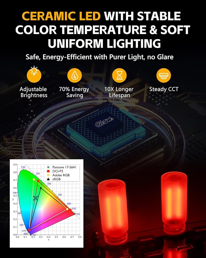 2PCS USB Car Lights, Touch Adjustment Lights, Plug in USB Vehicle Interior Ambient Light, Mini LED Retro Bulb Frosted Glass Night Light for Car, Camping, Holiday Decoration, Party, Bedroom (Red) - Image 3