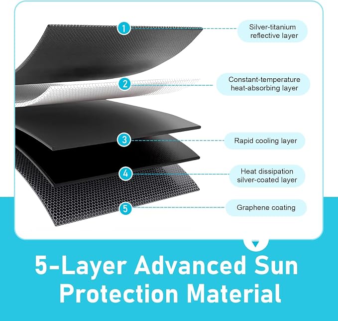 Car Windshield Sun Shade Umbrella, Heat Insulation & Sun Reflective Shield, Telescopic Quick Setup Front Window Sunshade, Universal Portable Cover for Most Vehicles (Silver) - Image 5