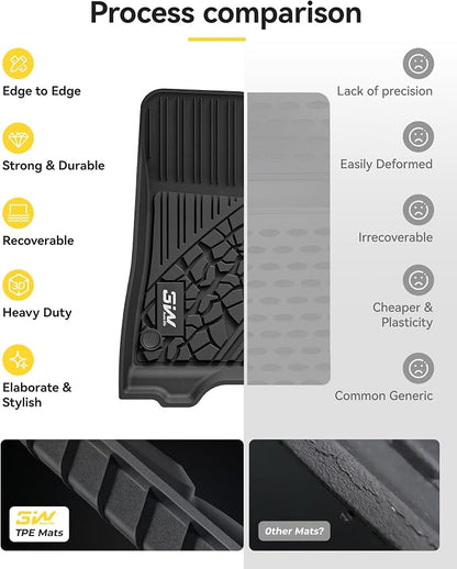 3W Floor Mats & Cargo Liner & Backrest Mats Jeep Wrangler 4XE 2021-2026 | (Non JL/JK) All Weather TPE Rubber Heavy Duty Wrangler 4XE Accessories (Hybrid & 4 Door with Subwoofer) - Image 8