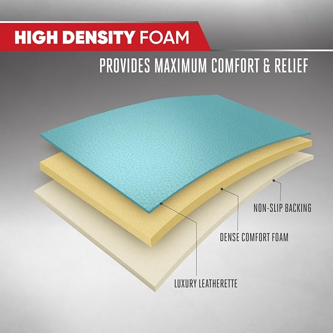 Motor Trend Seat Covers for Cars Trucks SUV, Faux Leather 2-Pack Mint Padded Car Seat Covers with Storage Pockets, Premium Interior Car Seat Cover - Image 5