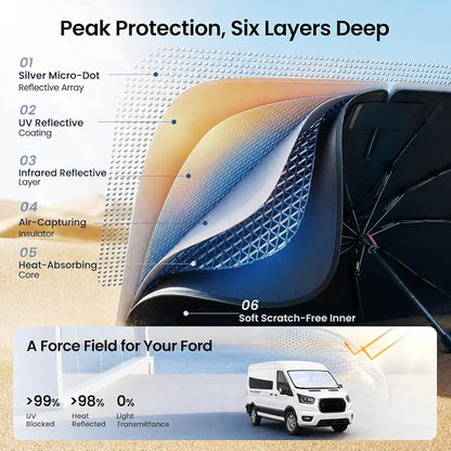 REEVAA Windshield Sun Shade Umbrella for Ford, Ram, K6 | Stay Cool in Summer, 6-Layer Heat Defense Blocks Sun & Heat, Precision Fit for Ford, Ram, Durable 31-Rib Frame - Image 3