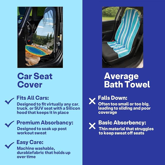 2 Pack Car Seat Towel Covers for Gym, Front Seats, Hot Spring | Gym Hot Sweat Protector for Front Seats Premium Thickened with Elastic Strap Breathable & Quick Dry Machine Washable Running - Image 6