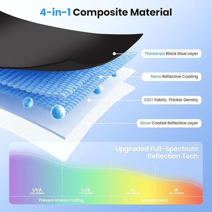 Canvcle Windshield Sun Shade for 2022-2025 2026 Kia Carnival Accessories Upgraded Double-Layer Front Window Sunshade Cover Sun Visor Protector Foldable Block UV Rays Keep Vehicle Cool - Image 4