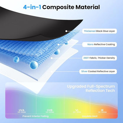Canvcle Windshield Sun Shade for 2021-2025 2026 Genesis GV80 Accessories Upgraded Double-Layer Front Window Sunshade Cover Sun Visor Protector Foldable Block UV Rays Keep Vehicle Cool - Image 4