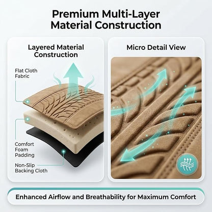 FH Group Front Set Travel Master Car Seat Covers - Covers for Low Back Car Seats with Removable Headrest, Universal Fit, Automotive Seat Cover, Airbag Compatible Car Seat Cover for SUV, Sedan Beige - Image 3
