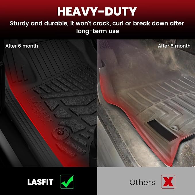 LASFIT Floor Mats for Ford F150 2015–2026 SuperCab Carpet Floor Bucket Seat | Custom Fit F150 Super Cab TPE Floor Liners All Weather Protector, Full Caverage Professional Protection Waterproof Easy Clean - Image 5