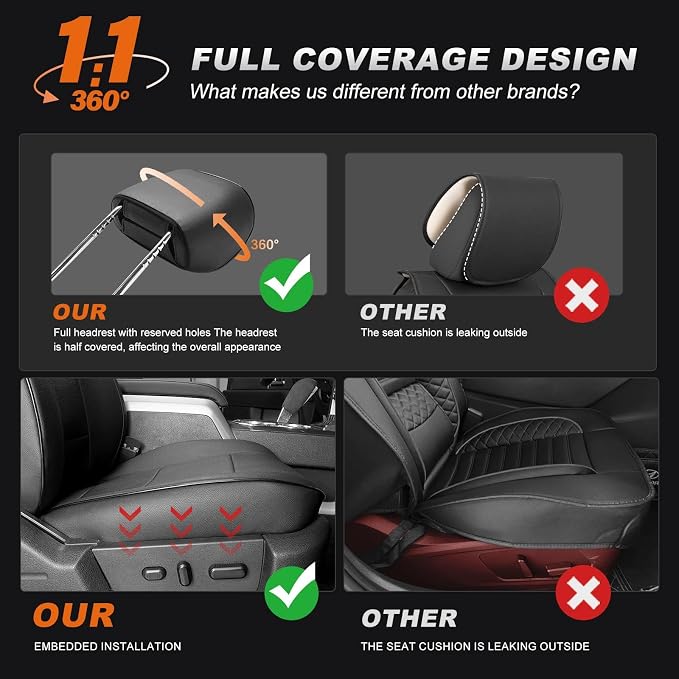 Custom Car Seat Covers for Toyota RAV4 Hybrid 2019-2025 | Fit Rav4 LE, XLE, XLE Premium, Limited(Not for Gas)-Full Set Faux Leather Waterproof Aigbag Compatible Black - Image 4