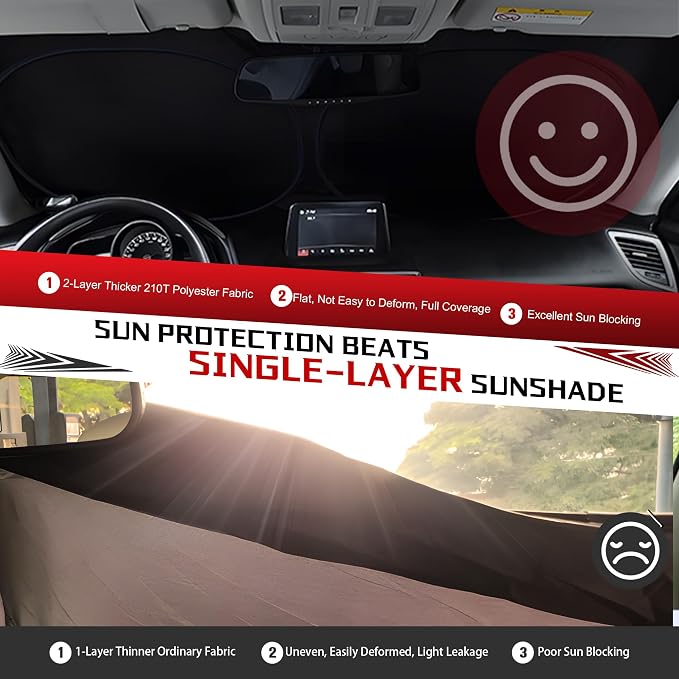 Windshield Sun Shade for 2014-2019 Toyota Highlander SUV Foldable Sun Sunshade for Car Front Window Blocks UV Rays and Heat Automotive Interior Protector Custom Fit Accessories - Image 5