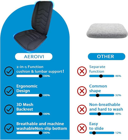 AEROiVi Car Seat Cushion with Back Support Pillow Breathable Mesh Non-Slip | Lumbar Support Car Seat Cushion for Long Sitting Comfort Seat Protector Pad Works with Truck SUV Quick Drying Washable - Image 9
