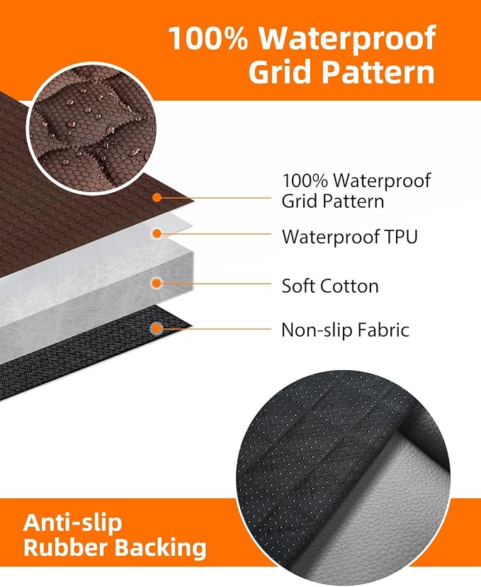 SUV Cargo Liner for Dogs, Trunk Cover with Bumper Flap Protector | Waterproof Pet Cargo Cover with Side Flaps, Dog Car Seat Cover with Non-Slip Mat, Prevents Scratches, Pet Hair, Mud, and Dirt - Image 6