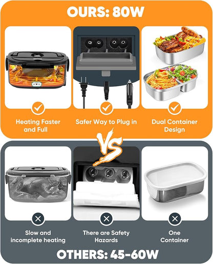 Eocolz Electric Lunch Box Food Heater 80-100W, Food Warmer with Dual Container 1.5L Portable Heated Lunch Box for Car Truck Work Stainless Steel Fork & Spoon 12/24/110V for Adults Lonchera Eléctrica - Image 6