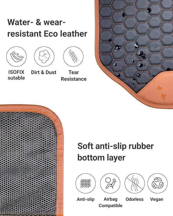 Set Seat Back Organizer & Car Seat Protector Hexy Waterproof & Non-Slip Protector for Child Car Cushion for Leather and Fabric Seats (Hexy Set 1) - Image 8
