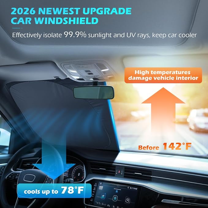 FLORICH Car Windshield Sunshade Reflective Car Sun Protection Blocks 99% Heat & Keeps Interior Cool Foldable Sun Visor Cover Universal Fits Cars, SUVs&Trucks for Summer60 L x 33" W - Image 2