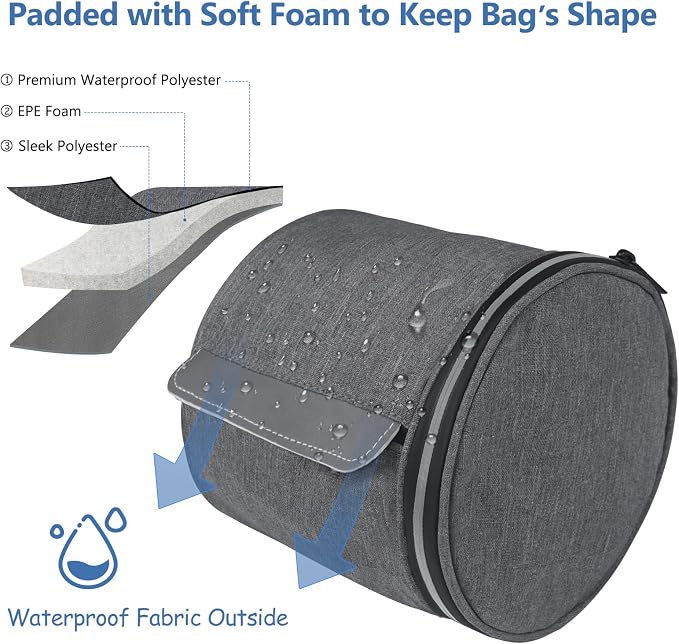 kakaforsa Hanging Toilet Paper Holder, Cat Proof, Water-Resistant, | Portable roll paper case for camping, Bathroom, RV Car Travel, with zippered cover and hanging strap - Image 4
