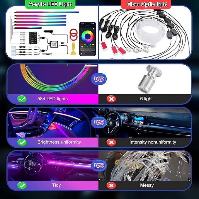 Smart Acrylic LED Car Interior Lights, 10-in-1 Fiber Optic Ambient Kit | USB Powered, Wireless APP Control, Music Sync and Color Changing Ambient Lighting for Car Interior, Gifts for Women and Men - Image 6