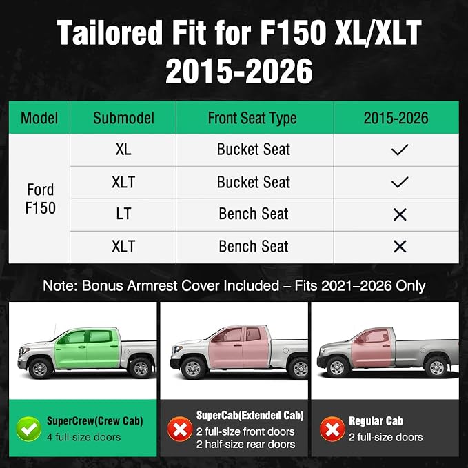 DiffCar® for Ford F150 Seat Covers 2015-2023 2024 2025 2026, Black/Blue | Full Set Faux Nappa Leather, Fit Crew and SuperCrew Cab XL XLT, Custom Fit for Ford F-150 Accessories, Pickup Seat Protectors - Image 5