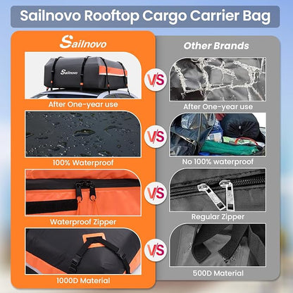 Sailnovo Car Rooftop Cargo Carrier 15 Cubic Feet Waterproof Soft Roof Bag | Heavy Duty 1000D PVC, Fit Vehicle with/without Rack, include Anti-Slip Mat,4 Door Hooks,8 Reinforced Straps,Lock,for Camping - Image 7