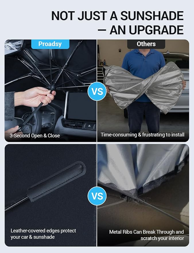Proadsy Custom Fit Windshield Sun Shade Umbrella for 2023-2026 Toyota Crown | Advanced Ice Crystal Material, -54°F Cooler, Zero-Gap Sunblock, Instant Setup & Foldable Design for Summer Parking, Daily Use - Image 3