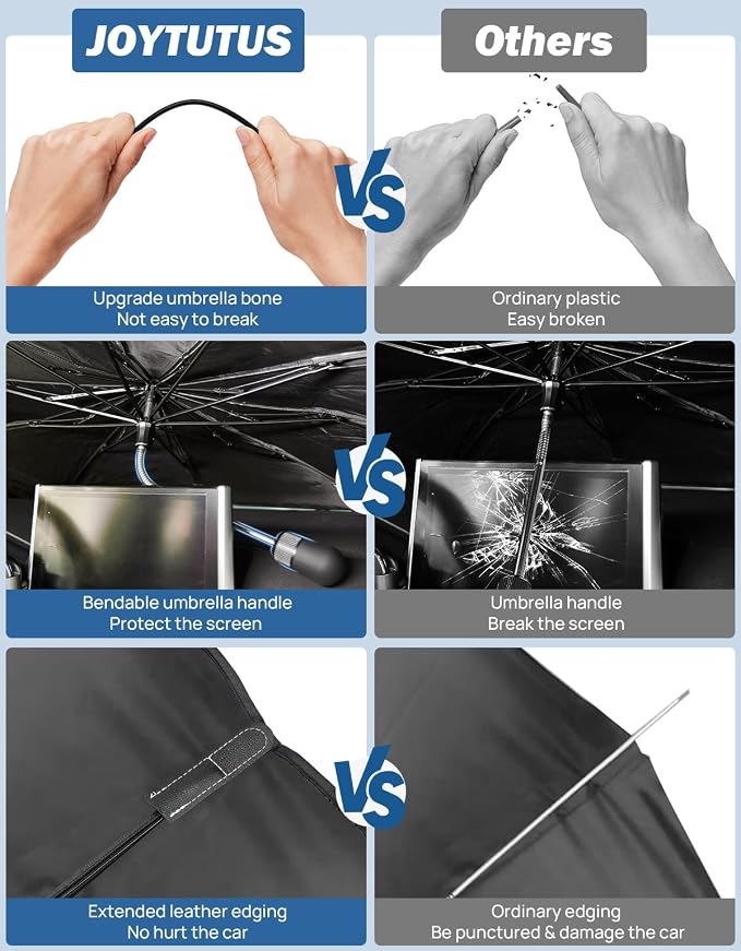 JOYTUTUS Windshield Sunshade Umbrella for Dodge Ram 2010-2025, Automotive Interior Sun Protection Cover, Titanium Silver UV Block Coating, Front Window Heat Insulation Protection - Image 4