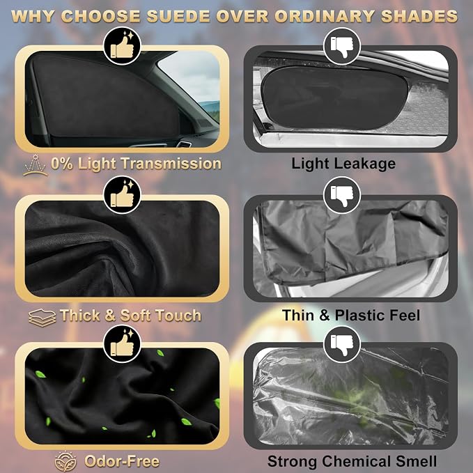 Magnetic Suede Car Window Shades, 4PCS Side Window Covers | Blocks UV Rays and Heat, Full Blackout Privacy Protection, Ideal for Baby Sleep and Car Camping, Universal Fit - Image 5