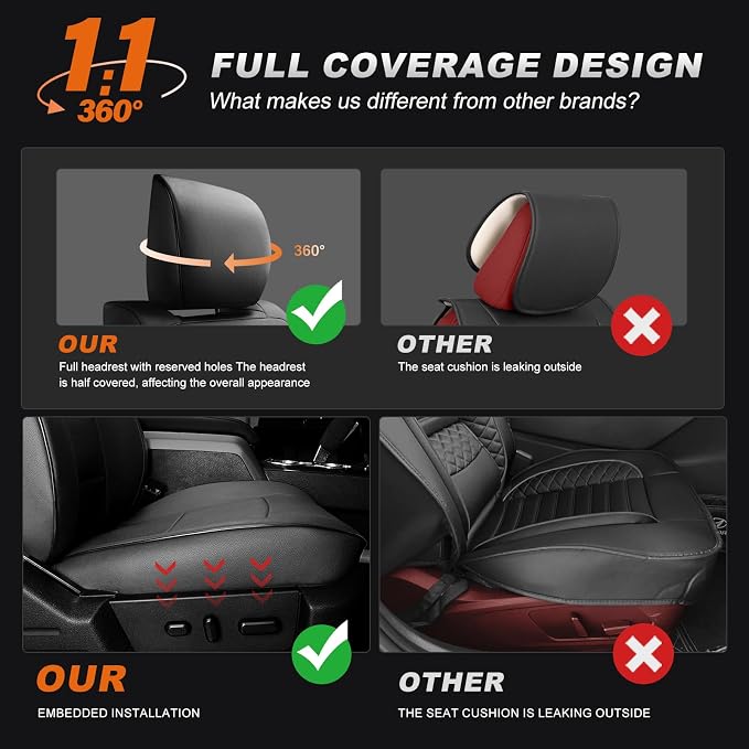 AOMSAZTO Custom Fit Seat Covers for Ram 2500 2019-2026 Full Set Black+Gray | Pickup Truck Seat Covers Waterproof faux leather, breathable comfort, Airbag Compatible, Front covers only fit bucket seats - Image 6