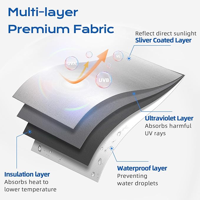 Blackout Curtains for Bedroom, 70" x 58" Portable Blackout Blinds No Drill | 100% Blackout Window Cover with Hook&Loop Strip, Temporary Blackout Shades, Blackout Window Film for Nursery Travel RV-White - Image 3