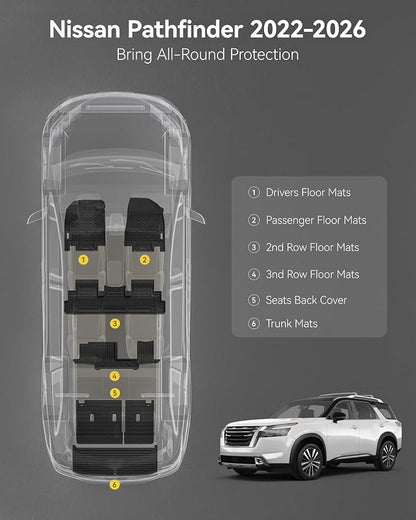 3W Floor Mat & Cargo Mat & Back Mat for Nissan Pathfinder 2022-2026 8 Seats | Full Set: Floor Mats & Cargo Mat &Backrest Mat, Max Surface Coverage, TPE All Weather, Non-Slip, Heavy Duty Mats - Image 2