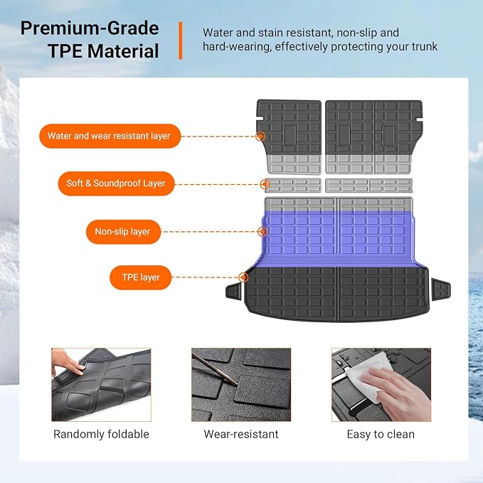 powoq Cargo Mat & Backrest Mats Compatible with 2019-2024 Subaru Forester | Cargo Liner TPE All Weather Replacement for 2019-2021 2022 2023 2024 Subaru Forester Accessories (Trunk Mat+Backrest Mats) - Image 5